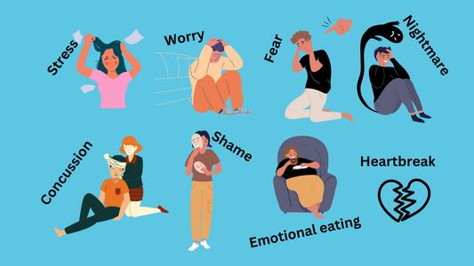 How does EFT work to clear traumas and disruptions in our meridians and acupuncture points?