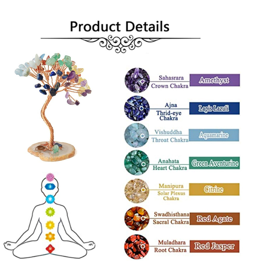 7 chakras Healing Crystals Gemstones Trees of Life Money Tree
