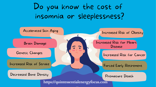 The cost of insomnia or sleeplessness
