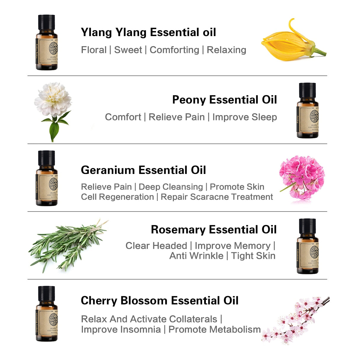 Set of 5 Pure Flower Essential Oils Bottles